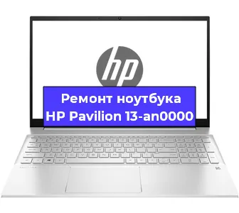 Чистка от пыли и замена термопасты на ноутбуке HP Pavilion 13-an0000 в Перми
